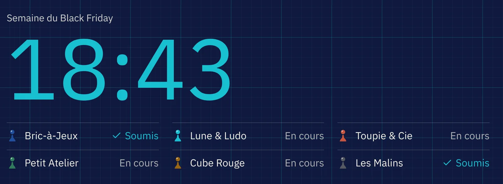 Extrait de l’écran projeté en salle : le minuteur du tour et l’état de chaque équipe.